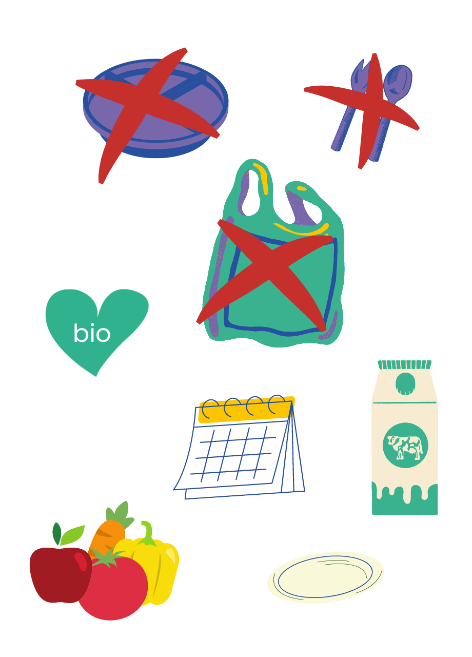 Visuel déconseillant le plastique et recommandant le bio, local et de saison, le carton et la planification pour éviter le gaspillage
