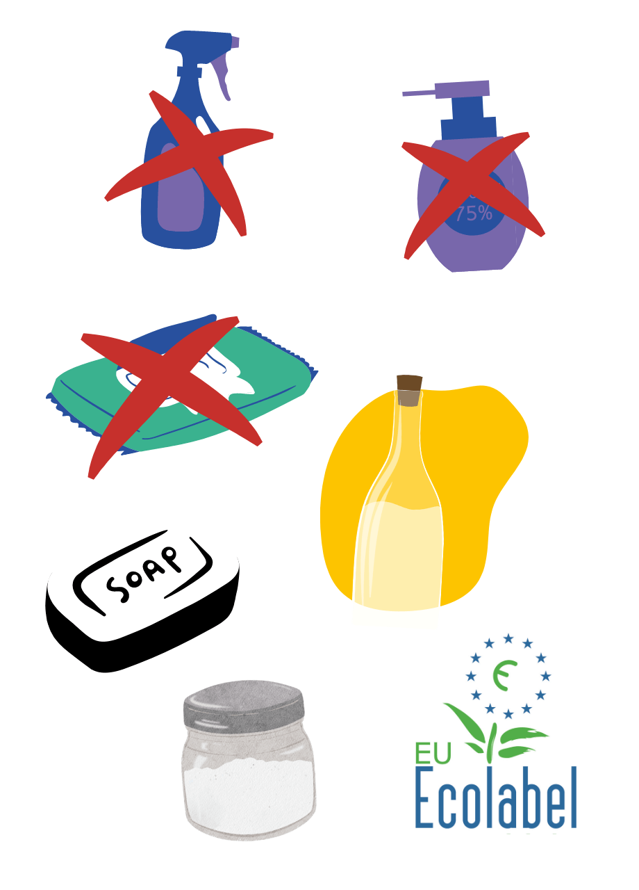 Visuel déconseillant le désinfectant, les produits en bouteilles plastiques et les lingettes à usage unique et recommandant le vinaigre blanc, la savon noir, le bicarbonate de soude et les les produits éco-labellisés